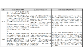 中山专业讨债公司，追讨消失的老赖